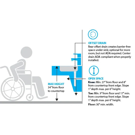 20" Undermount Stainless Steel Single Bowl ADA Kitchen Sink, ADA-KH-2016-S-R0