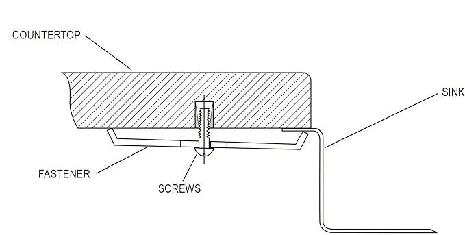 Undermount Insert Sink Clips, AL6-10