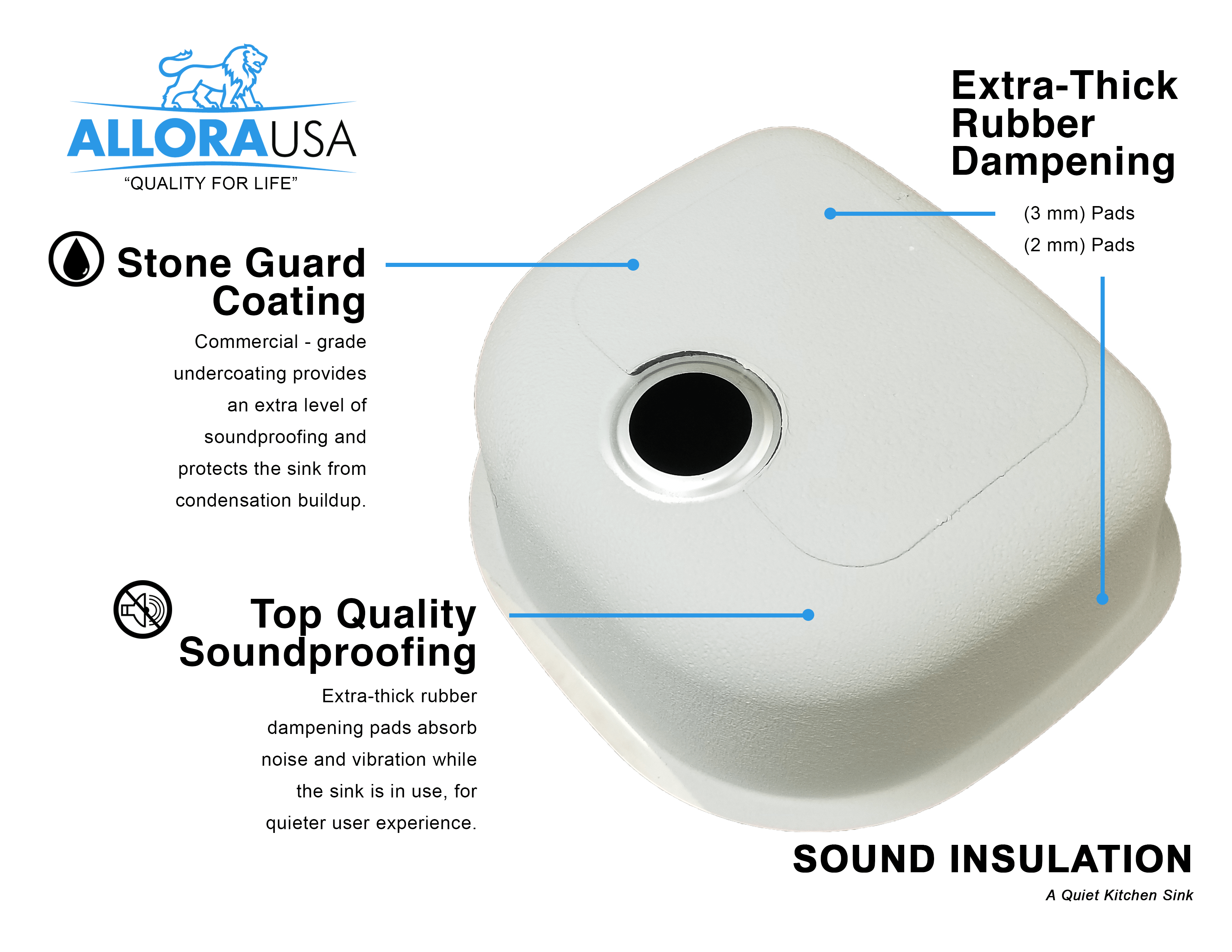 23" Undermount D-Shaped Stainless Steel Single Bowl Kitchen Sink, KSN-2321-9-S