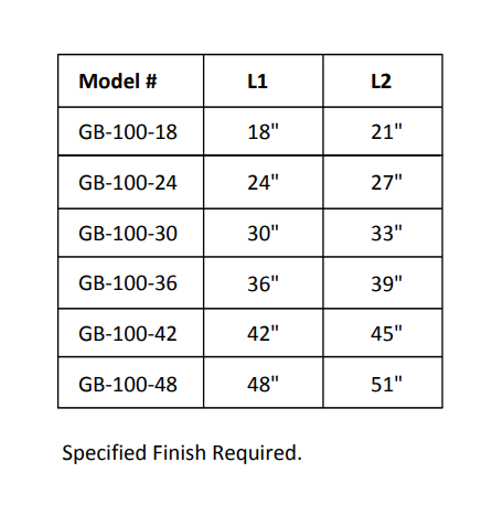 ADA-Compliant Safety Stainless Steel Grab Bar with 500 Pound Capacity, GB-100