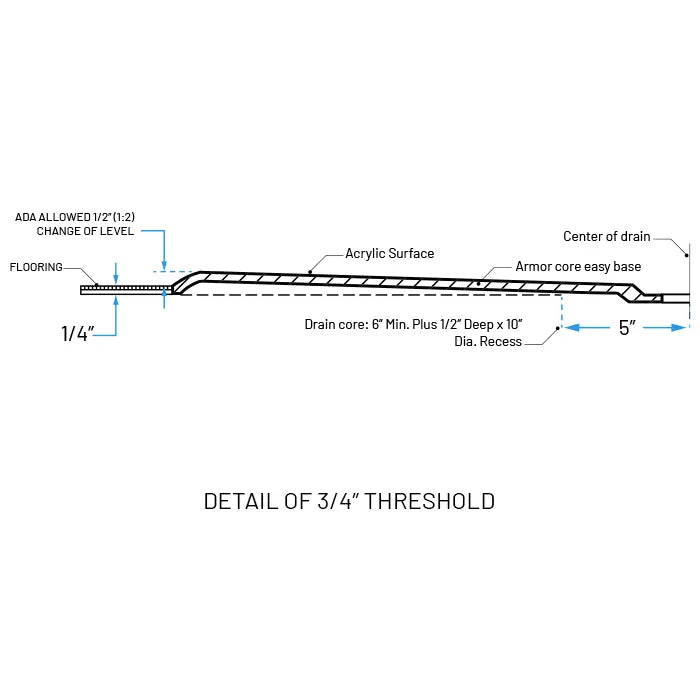 62" x 32" Roll-In ADA Acrylic Shower Base, ADA-SP-6232-10