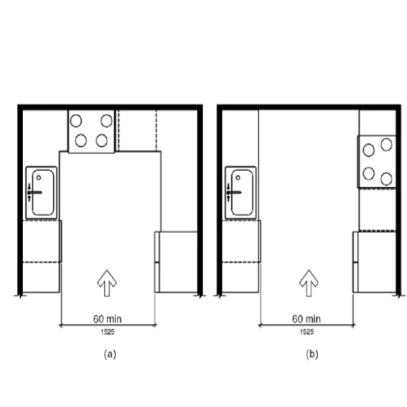 Guide to Designing an ADA-Compliant Kitchen | Tips & Fixtures